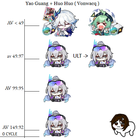 ☆ Luluwu ★ tweet media