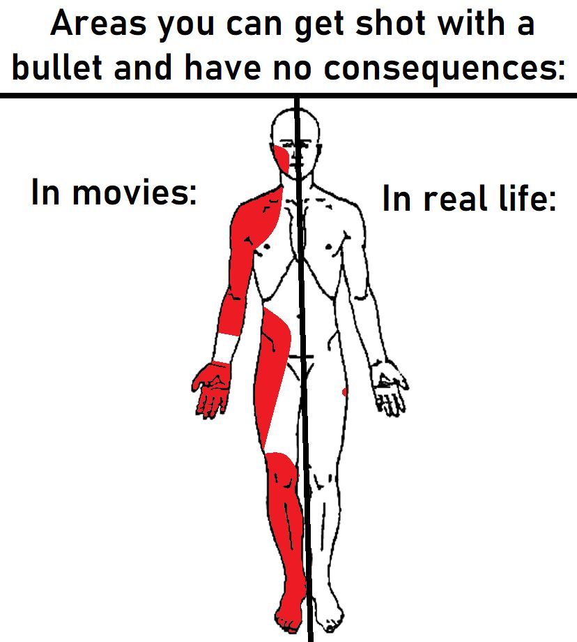 Information is Beautiful tweet media