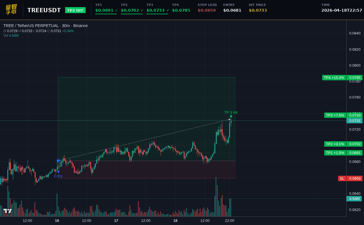 LuxQuant Crypto tweet media