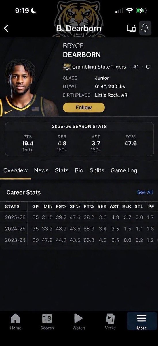 Dicky “RoadDome” Johnson tweet media