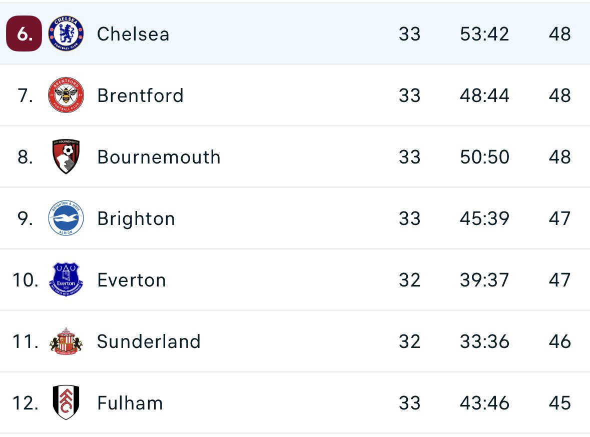 Jorge das Transferências tweet media