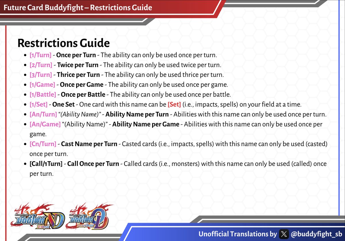 buddyfight_sb's tweet photo. Guide to Restriction Keywords

#buddyfight #バディファイト https://t.co/P8xcpPFb6N