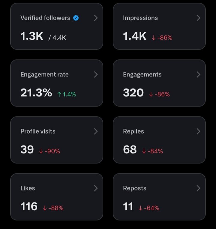 Khalipha|🇳🇬 tweet media