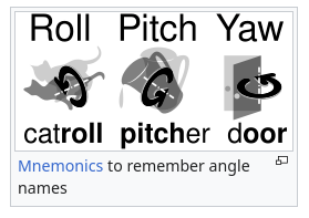 \newcommand{\femb0t}{ tweet media