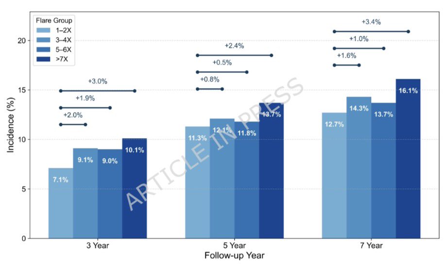 Santiago Oquendo MD tweet media
