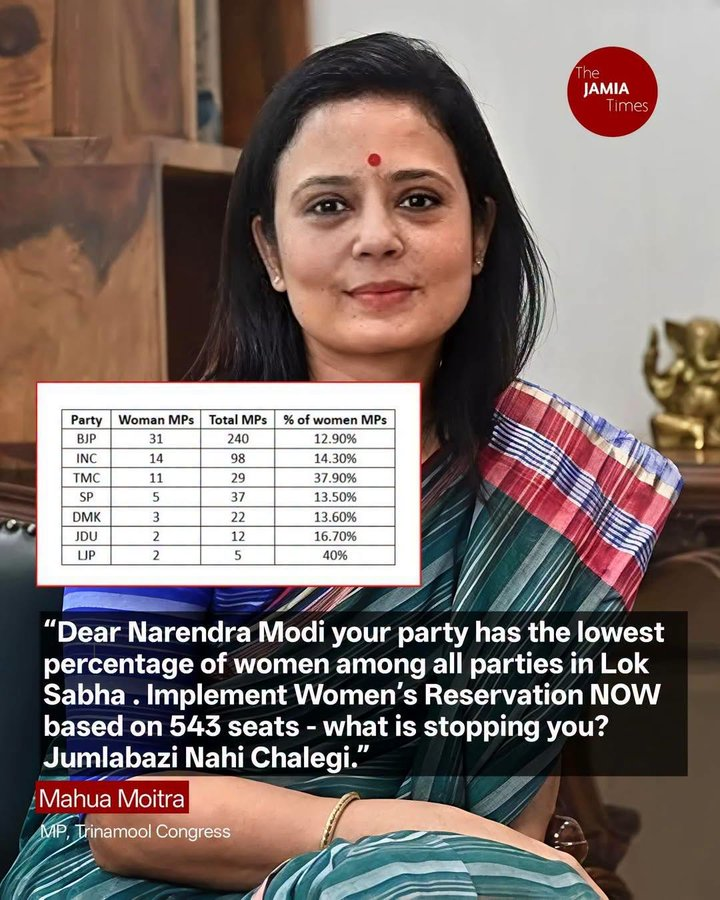 RafiOACX's tweet image. joot bolo - joot bolo - joot bolo. Sirji - Opposition is agreed. The Formula is here. They mentioned it. Now you have to agree. Just pass it on #Monday. Implement in the next election
#SRHvsCSK
#RCBvsDC
#DummyPiece_StalinBro
#BJPAdimaiEPS
#BommaiStalin
महिला विरोधी 
"नारी शक्ति"