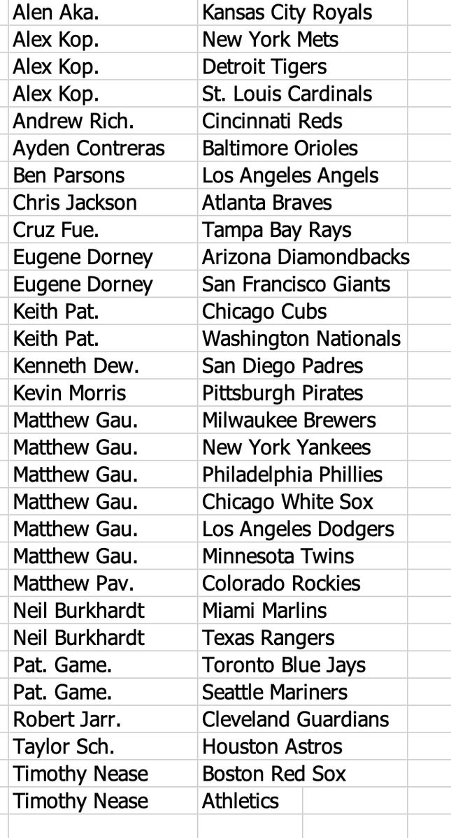 Certified Breaks tweet media