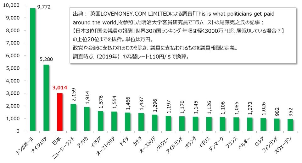 りんちゃんフォロバ祭り開催中 tweet media