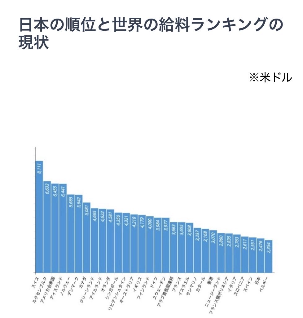 りんちゃんフォロバ祭り開催中 tweet media