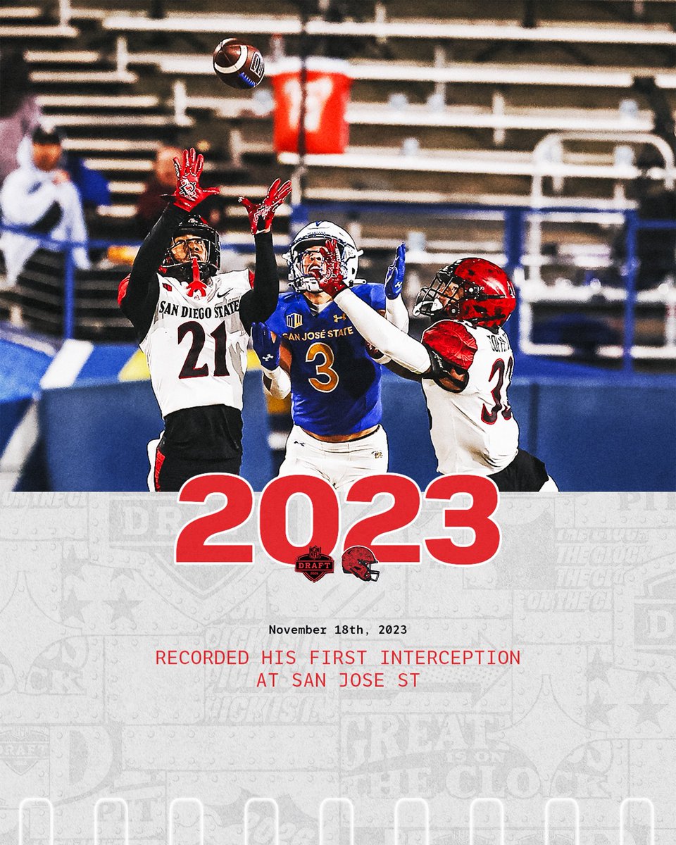 San Diego State Football tweet media