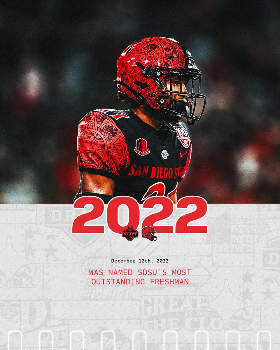 San Diego State Football tweet media