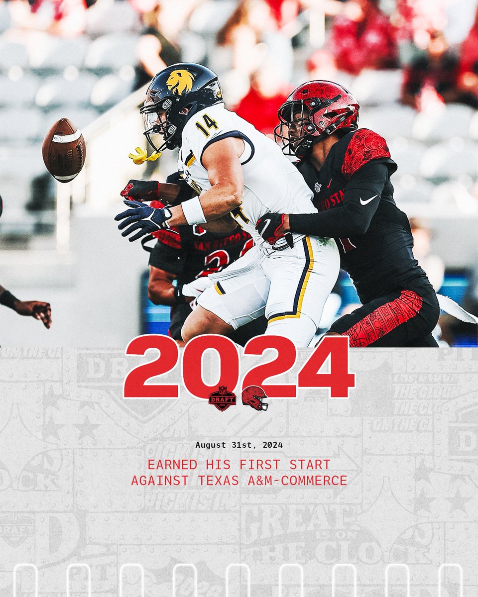 San Diego State Football tweet media