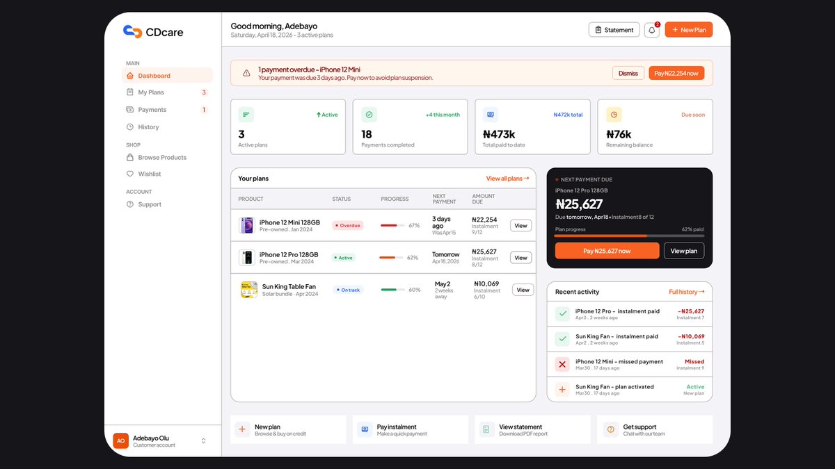 Midefunz's tweet image. A user opens their buy-now-pay-later app.
They want to know three things:

What do I owe?
When is it due?
How close am I to owning my item?

Most apps make them dig for all three.
I built a dashboard where all three are answered above the fold.
This is the CDcare redesign. 🔶
#UI