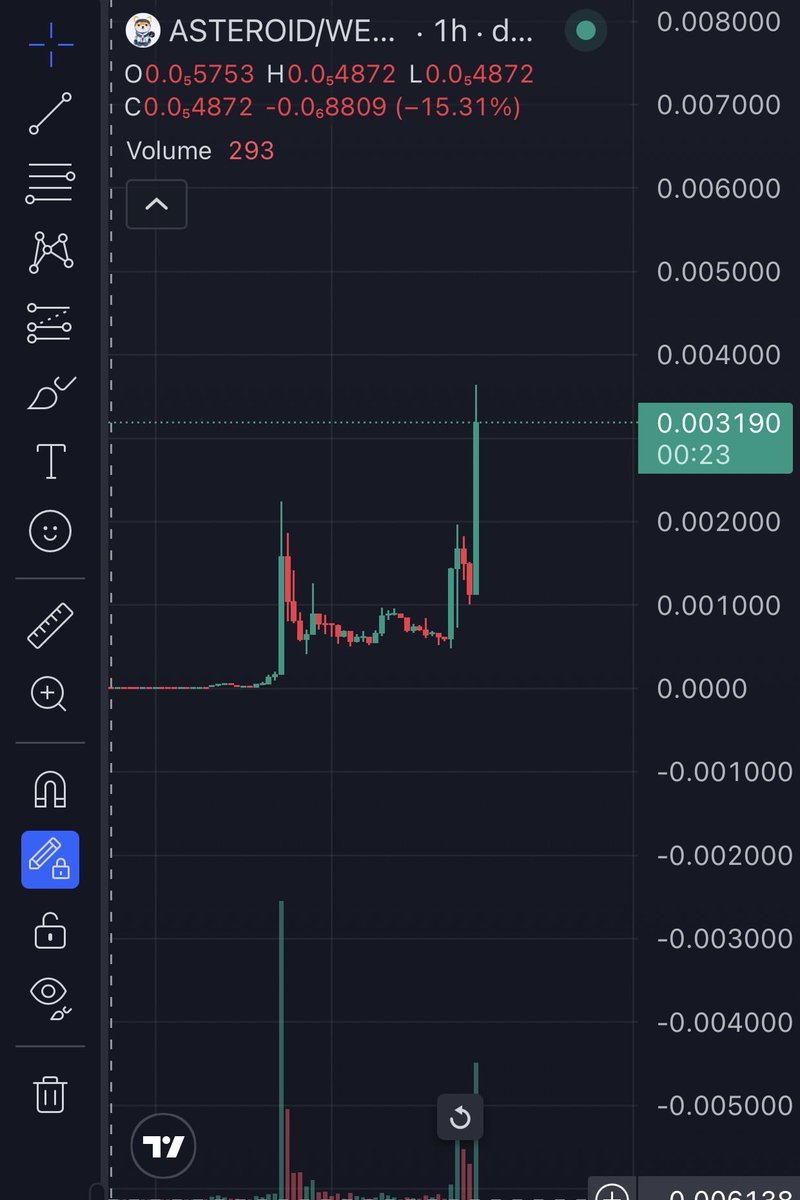 Altcoin Miyagi🇯🇵 tweet media