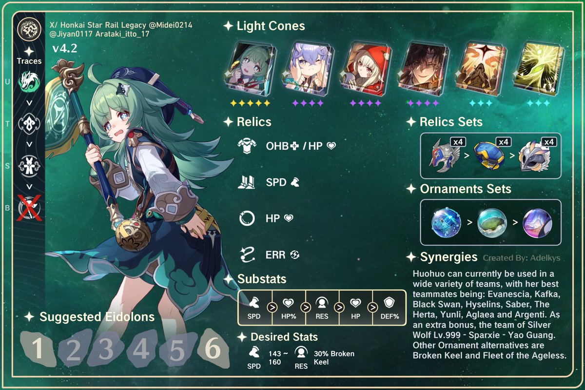 Gacha Universe tweet media