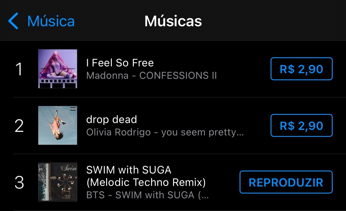 🚨 ARMYs, são 20h (BRT) e "SWIM with SUGA" continua em #3. Ela é o único remix que ainda não conseguiu o #1 no iTunes Brasil 🇧🇷 

• Se você pode comprar/receber a música, comente nesse tweet.

• Se você pode financiar a compra, comente nesse tweet também.

COMPRE SWIM WITH SUGA
