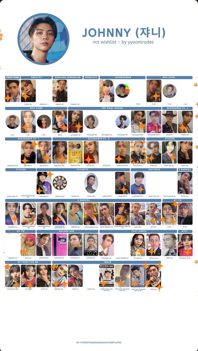 femsuh's tweet photo. lowkey if anyone wants to trade or buy and if u have anything from my fuck ass wl lmk i want johnny photocards bad !! #nctwtt #nctwts https://t.co/0viVZ0GSut