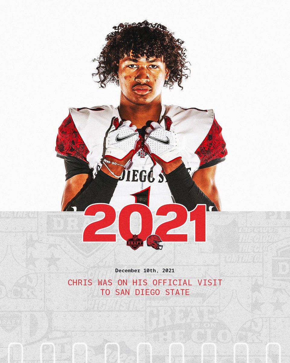 San Diego State Football tweet media