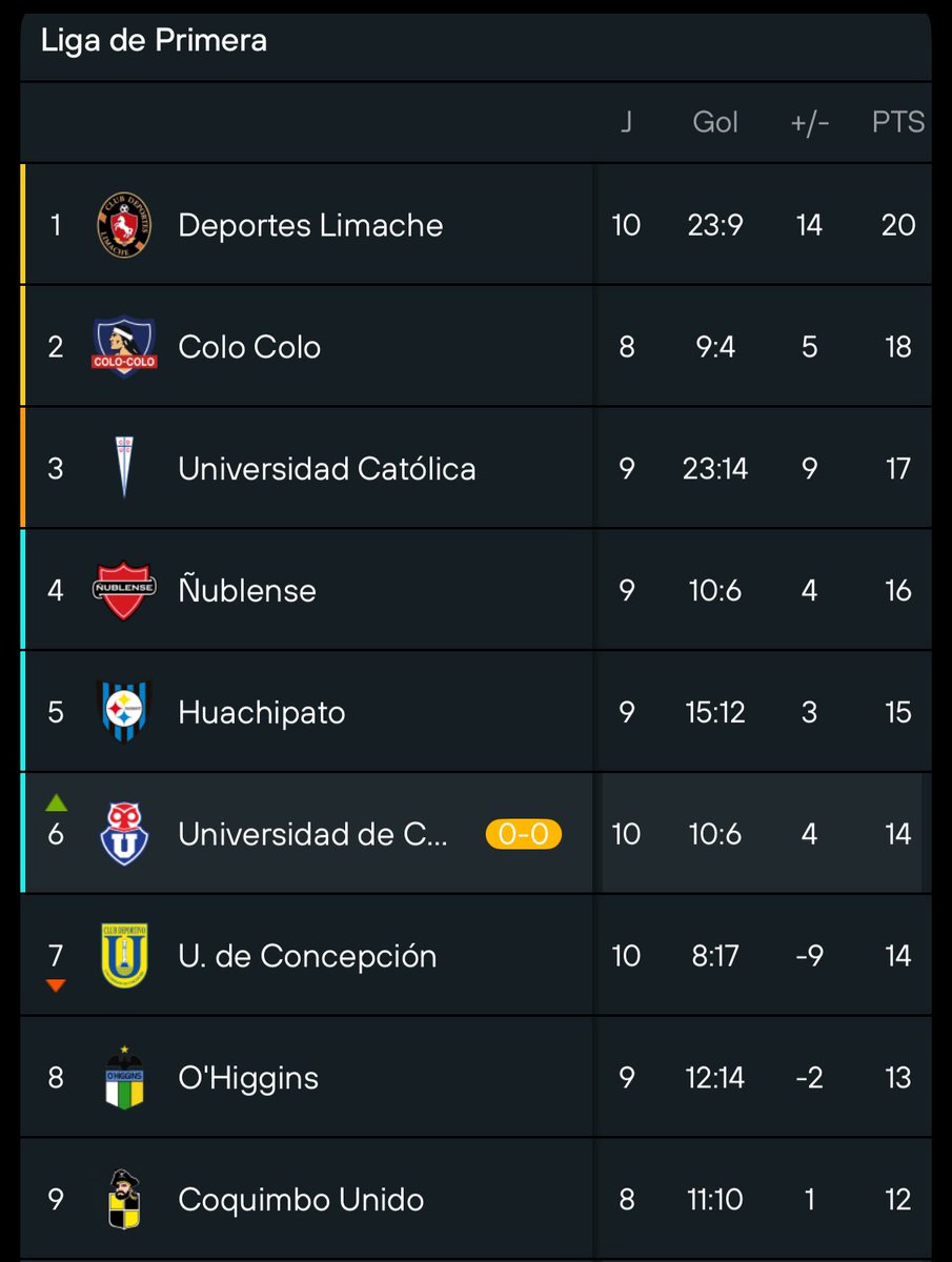 el marino tweet media