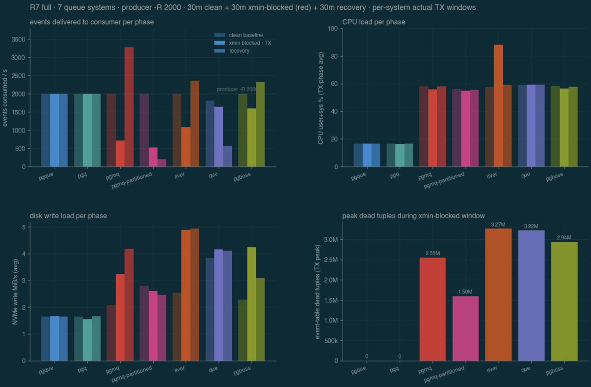 Nik Samokhvalov tweet media