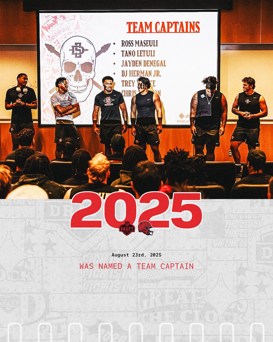 San Diego State Football tweet media