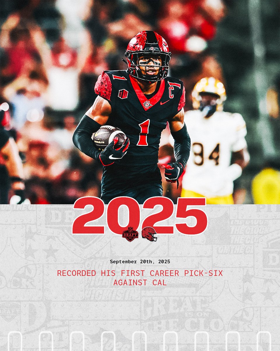 San Diego State Football tweet media