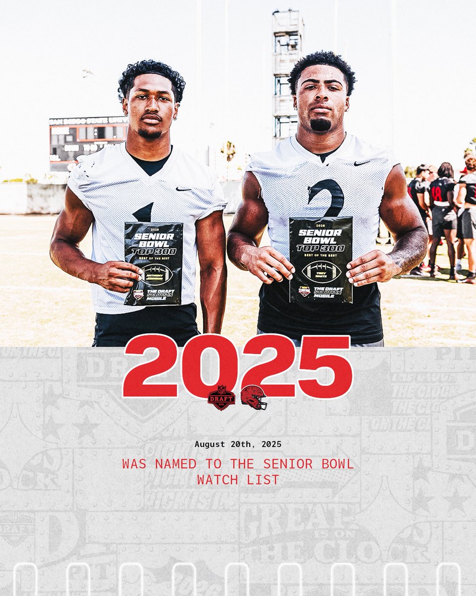 San Diego State Football tweet media