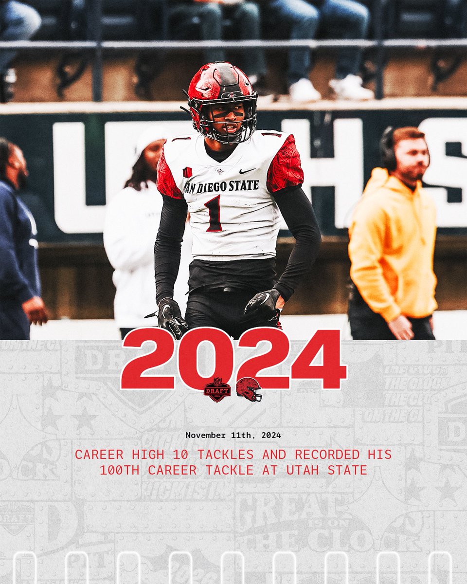 San Diego State Football tweet media