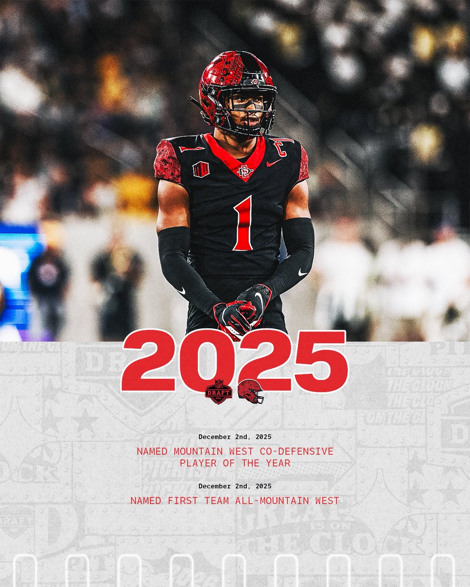 San Diego State Football tweet media