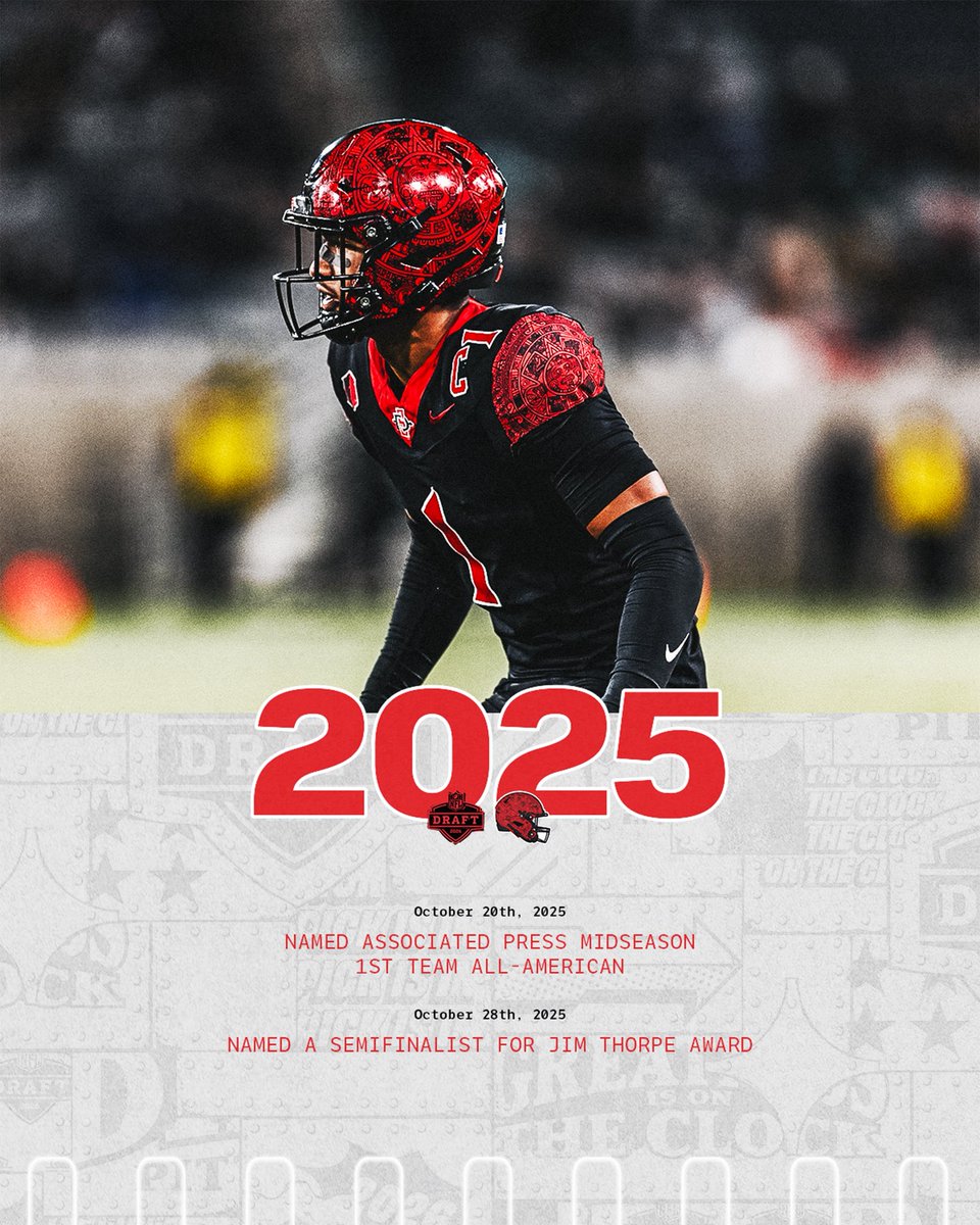 San Diego State Football tweet media