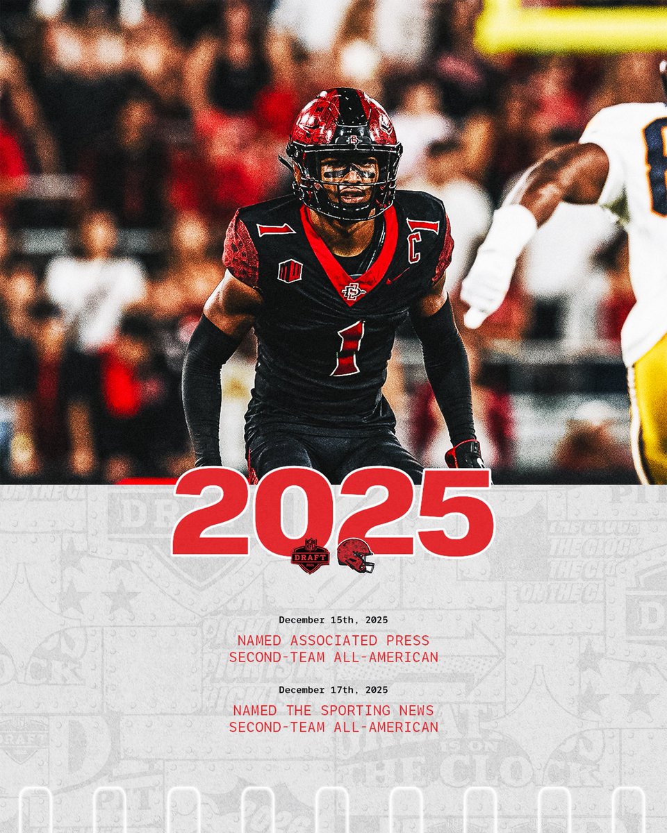 San Diego State Football tweet media