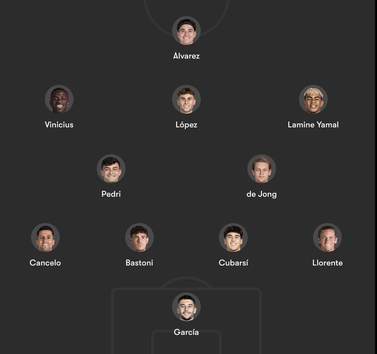 🇪🇸 tweet media