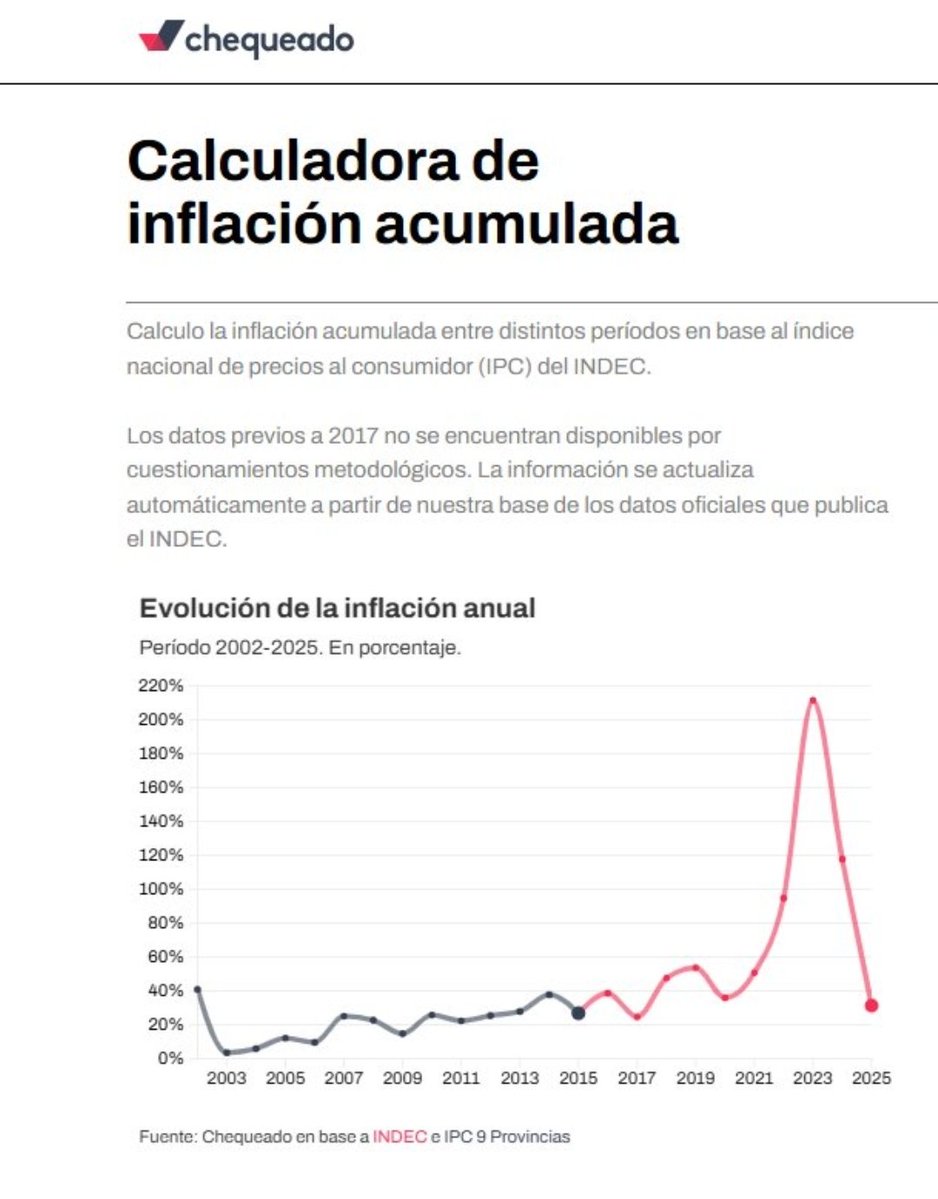 Juan Doe tweet media
