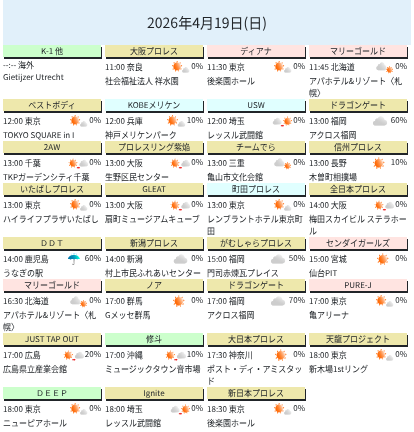 プヲタスケジュール tweet media