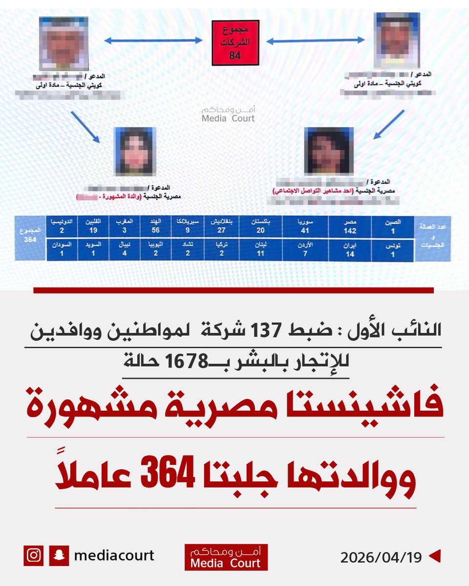 أمن ومحاكم ميديا كورت tweet media