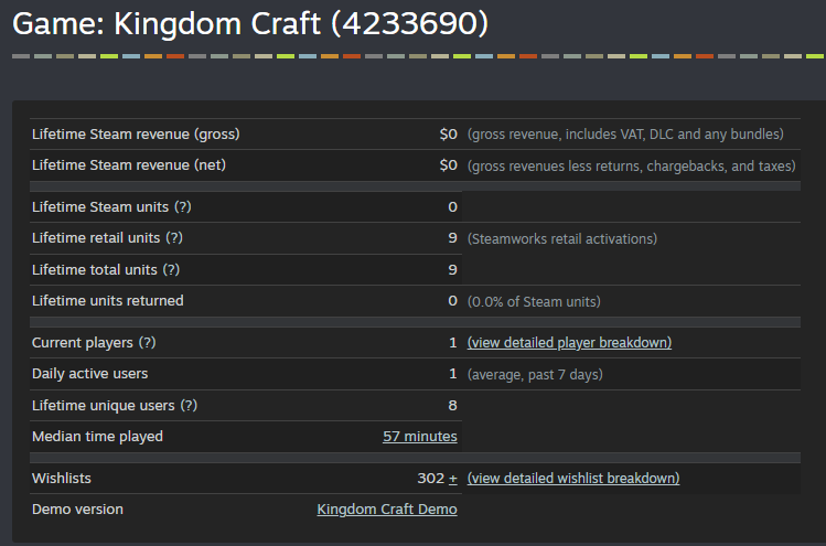 PimpGameStudio tweet media