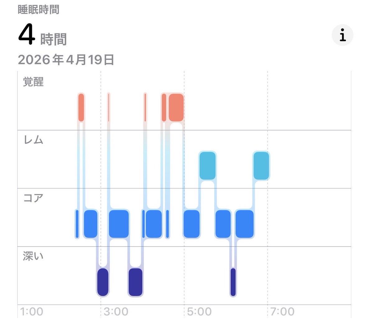 ༄☀︎ewichiえいち☺︎SGC18𓆜𓆛𓆝𓆞𓆜𓆟 tweet media
