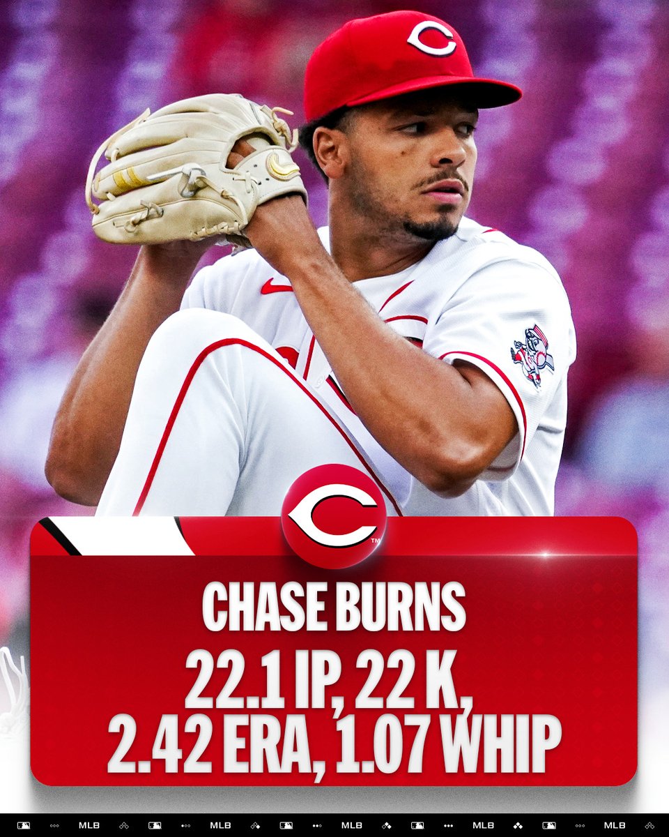 MLB's tweet image. 2024 No. 2 overall pick Chase Burns has been filthy to start the year 😵‍💫