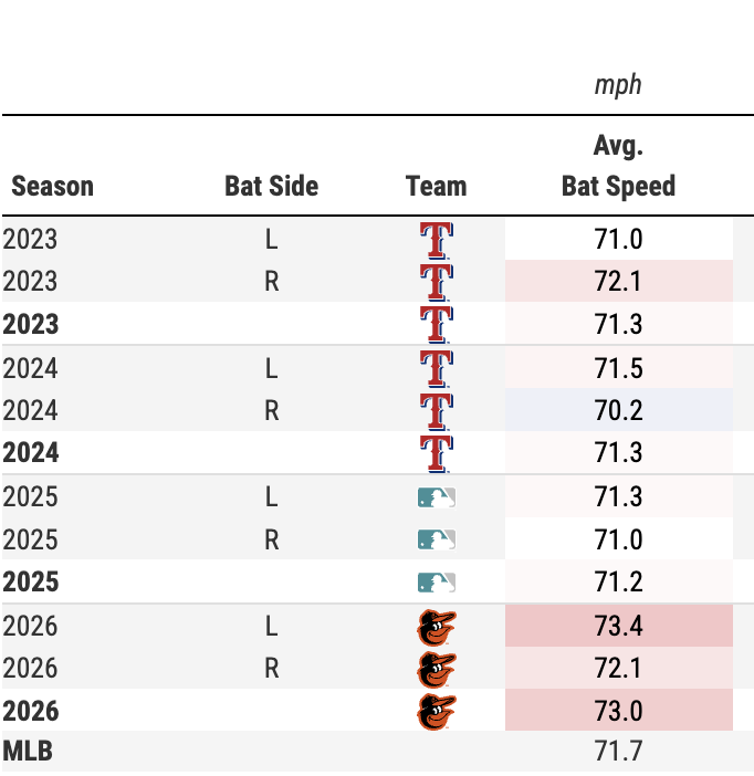 Alex Fast tweet media