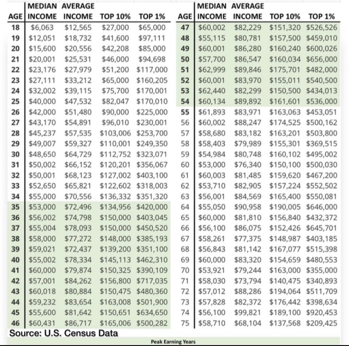 Dividendology tweet media