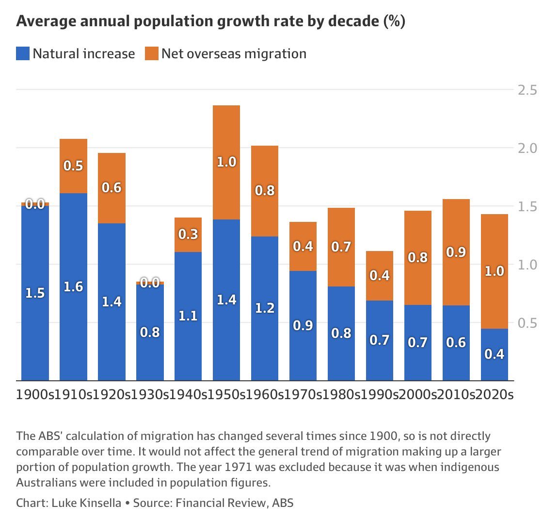 Drew Pavlou 🇦🇺🇺🇸🇺🇦🇹🇼 tweet media