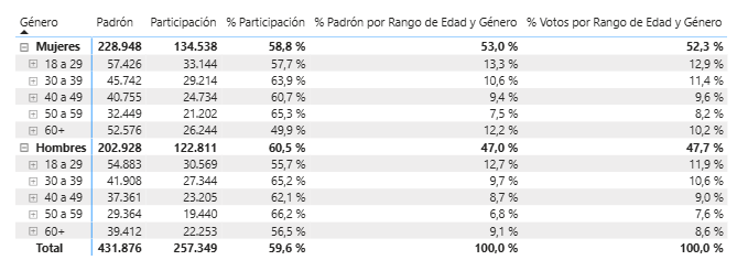 Ale Ferrés 🦻🏼🫀 tweet media