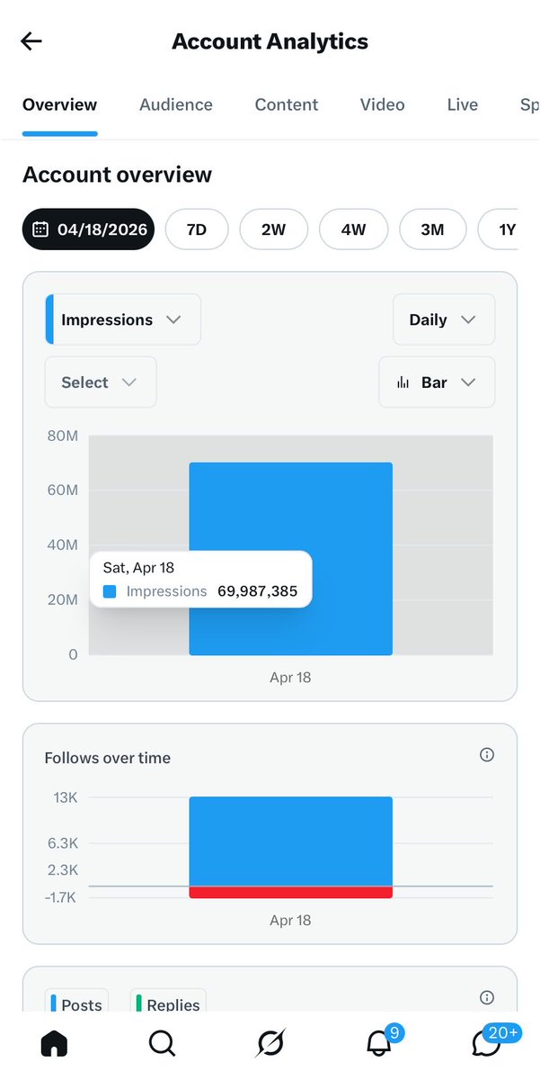 UnfilteredTemi tweet media