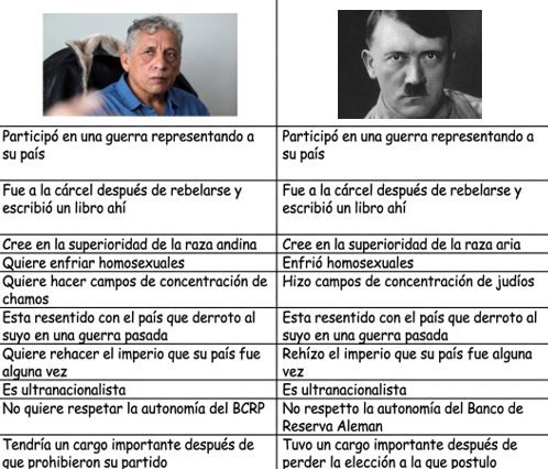 MGoblinciano's tweet image. TODOS LOS ROJITOS DE ESTE PAIS CRITICARON A CARLOS ESPA POR TENER A MONTOYA EN EL PARTIDO, PERO LUEGO LOS VES LAVANDOLE LA IMAGEN A JUNTOS POR EL PERU QUIENES LLEVAN A ANTAURO HUMALA EN SUS FILAS XDDD #peru