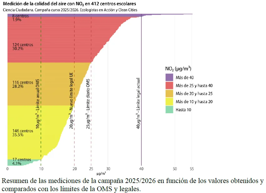 Alvaro Foncea Román tweet media
