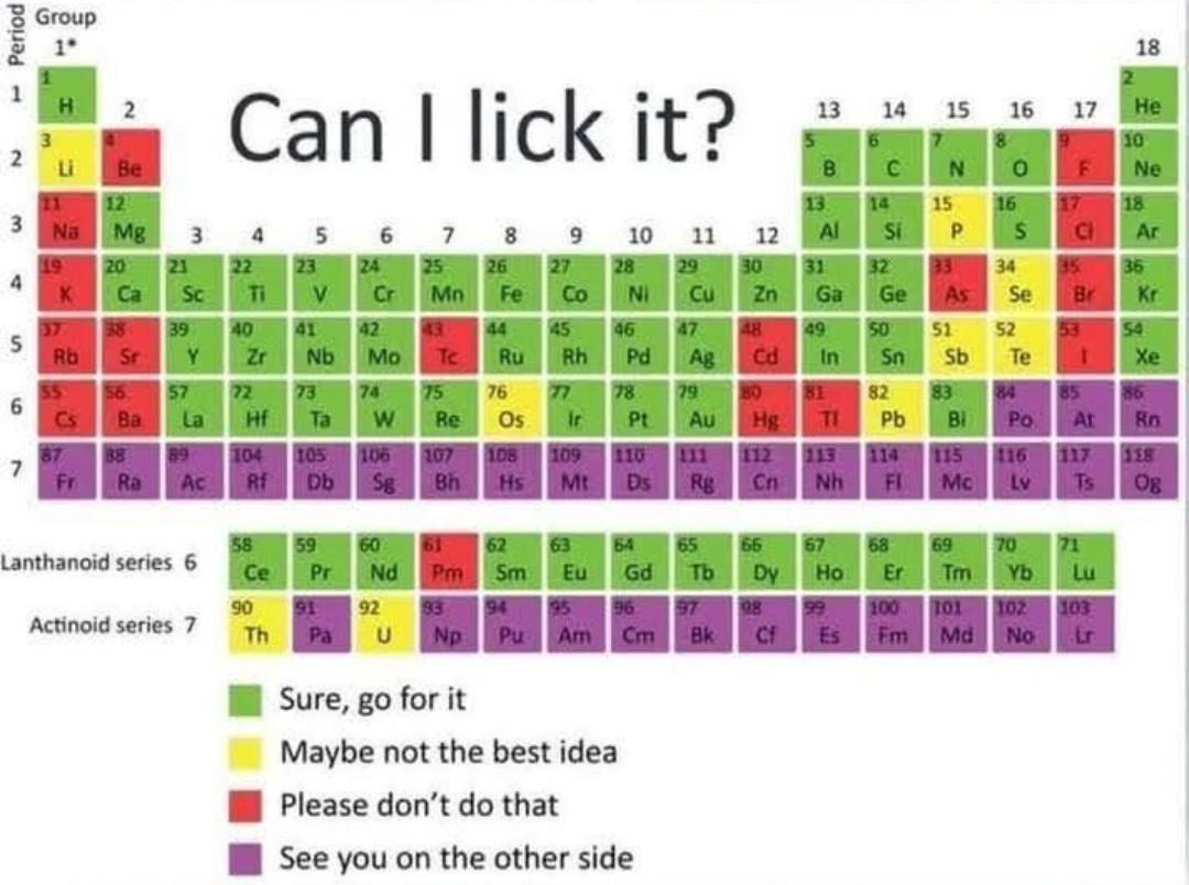 ThePhysicsMemes's tweet image. Something's wrong,can feel it #datascience