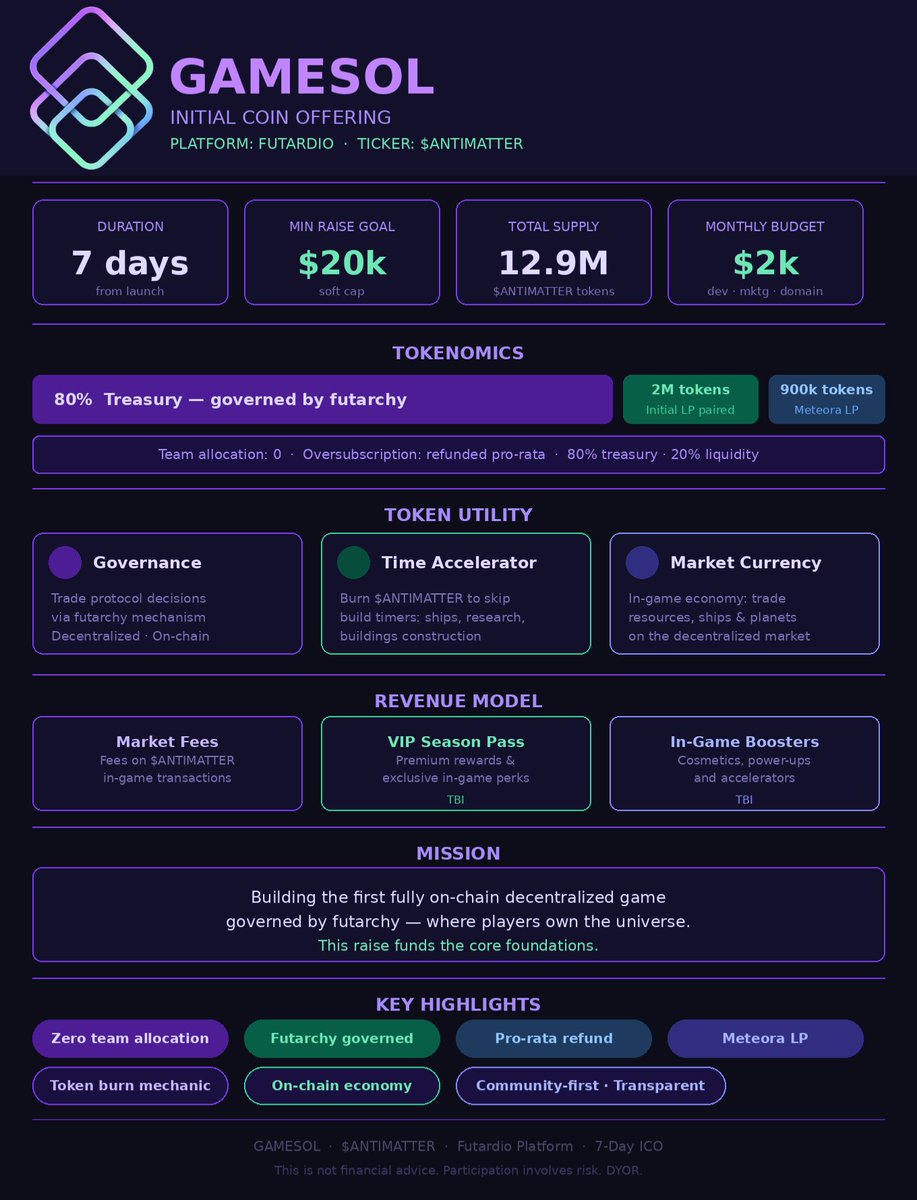 GAMESOL tweet media