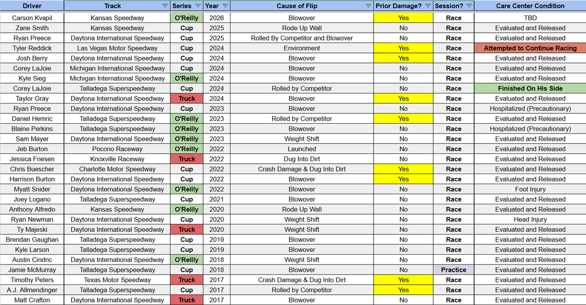 Seth Eggert tweet media