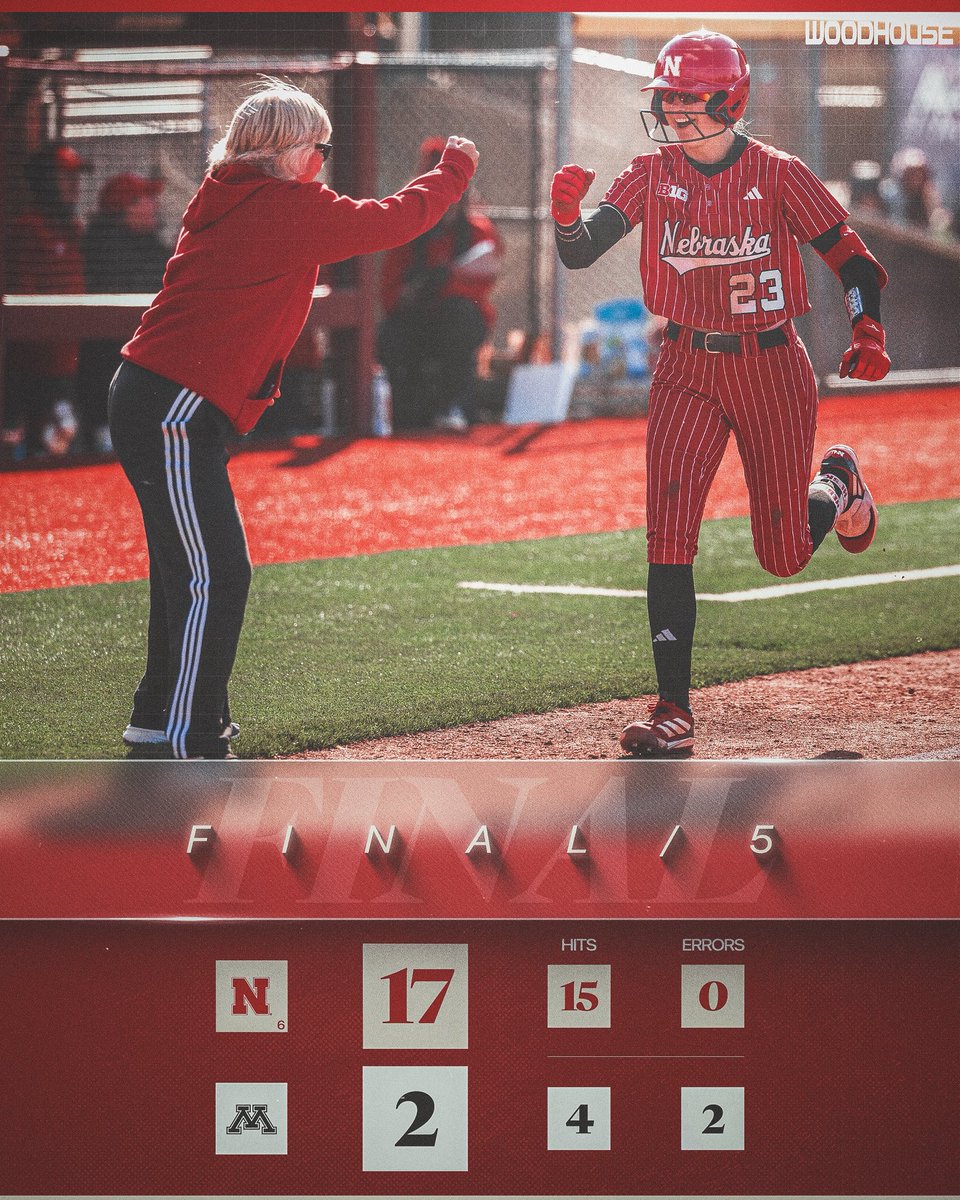 Nebraska Softball tweet media