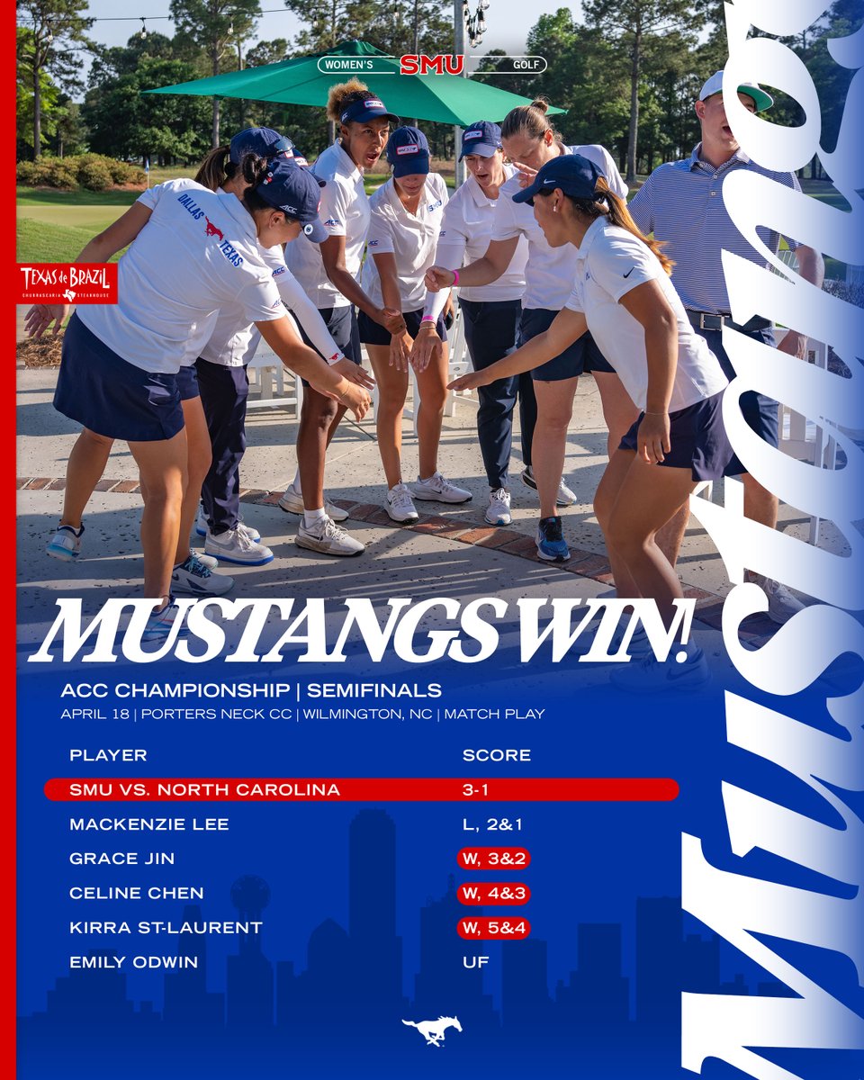 SMU Women's Golf tweet media
